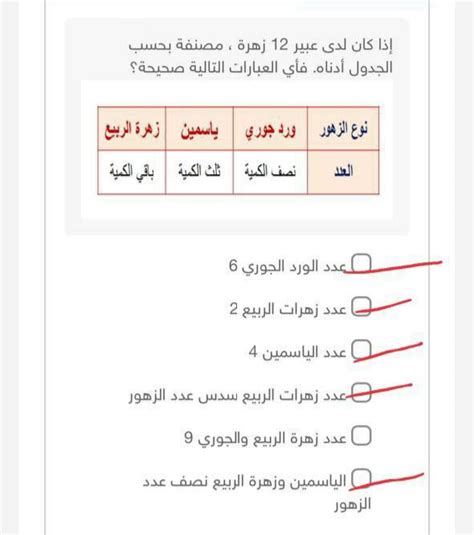  حل سؤال.  اختر الإجابة الصحيحة.  أي من العبارات التالية حول السمة المتنحية صحيحة؟