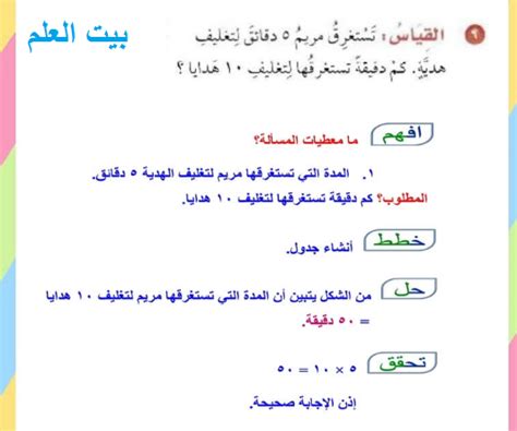  حل سؤالاً يستغرق من ماري 5 دقائق لتغليف هدية له.  كم دقيقة تستغرق ... - موقع موسع