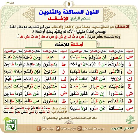  حل مثل الضربات عند إخفاء السر.  محلول