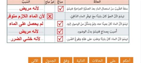  خارطة الكلمات التالية والمؤيدين، كان.  المهاجرون إخوة - ديوان الفريد