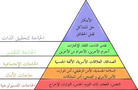  درجة أو مقام الفتح المكون من 5 أحرف - هذه هي الأسئلة والأجوبة العربية |  حلول لجميع الطلبات