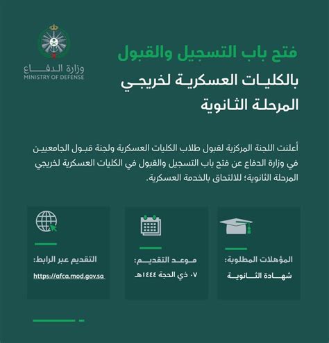  شروط قبول طلاب قسم الدفاع وكيف ومتى يتم التقديم.  متفرقات - النبض الجديد