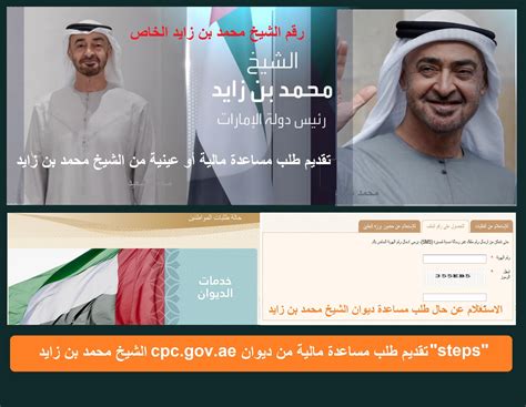  طلب مساعدة مالية من الشيخ محمد بن زايد |  منزل الشيخ محمد بن زايد رقم 97143299999 - بنك العرب