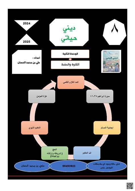  عليها خمس رسائل من مخالفات القانون - حياتي |  سؤال وجواب