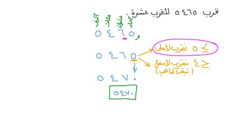  قرّب إلى أقرب عشرة دروس ورقة عمل |  نجوى