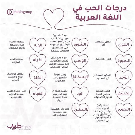  كلمة السر هي من أعلى درجات الحب وتتكون من 4 أحرف - دوت سؤال عربي |  أسئلة وأجوبة 2024