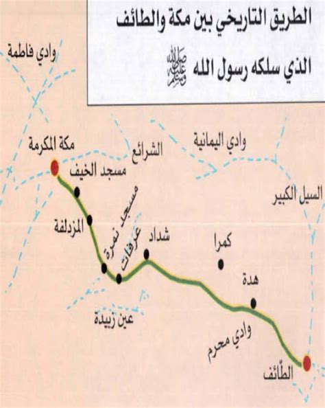  كم تبعد الطائف عن مكة؟  والموقف الديني لمدينة الطائف - ايجيبريس