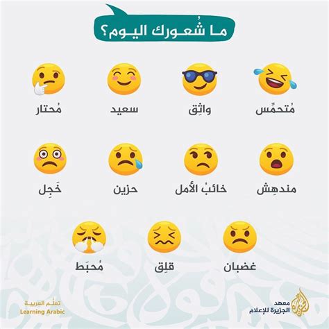  كيف تشعر عندما ترى تناسقك؟  - تذكرنى