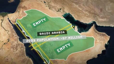  كيف تطلب وايت ووتر في المملكة العربية السعودية  يعيش خبير