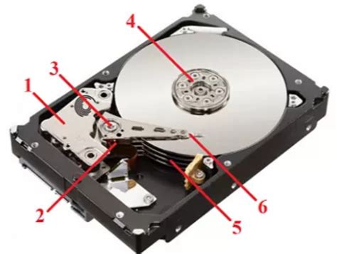  كيف يكتب القرص الصلب؟  مفصلة وبسيطة عن القرص الصلب المسمى HDD (محرك القرص الصلب).