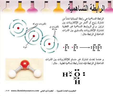 كيف يكسر الماء الروابط التساهمية؟  - أفضل الإجابات