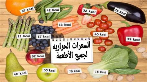  كيفية حساب السعرات الحرارية في الغذاء  الرسول