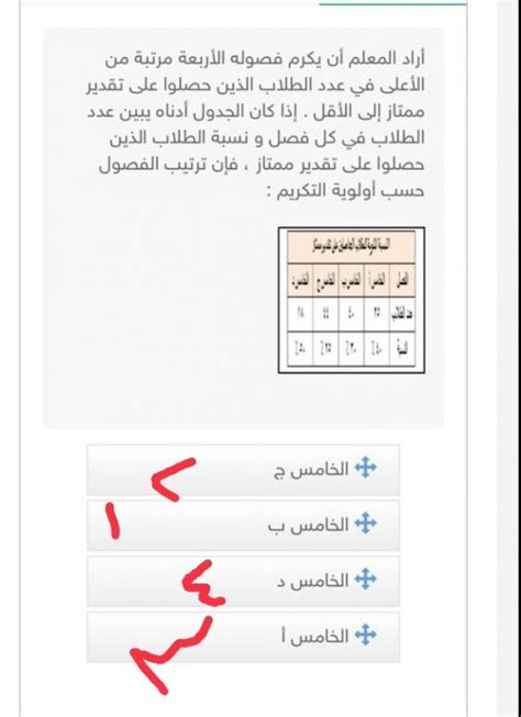  لإيجاد المتوسط ​​لمن حصلوا على تقدير ممتاز في الصورة نكتب المعادلة التالية: الإجابة مطلوبة.  خيار واحد - الأخبار العشرة
