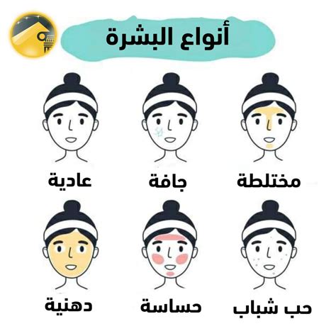  ما أنواع البشرة الموجودة؟  - الإجابات