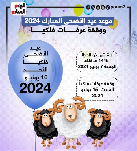  ما فضل الموت في أيام عيد الأضحى؟  .. فتوى ترد بالفيديو - صدى البلد