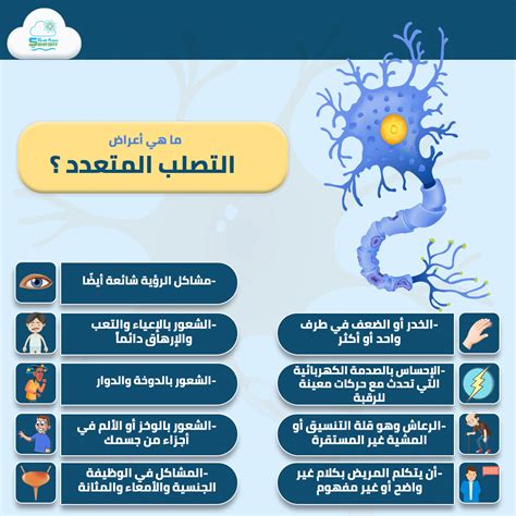  ما هو التصلب المتعدد؟  - الإجابات