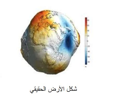 ما هو الشكل الحقيقي للارض؟ - يقتبس ما هو الشكل الحقيقي للارض؟ - يقتبس