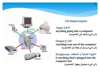  ما هو فن الجدل؟  - حساب الإدخال / الإخراج - io hsoub