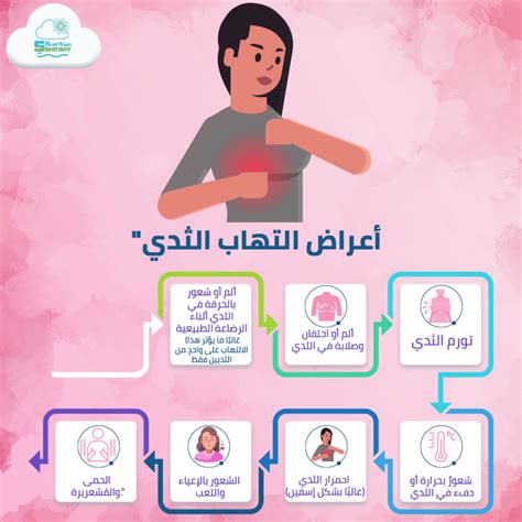  ما هو موقفي من الإشاعة؟  - أسهل إجابة