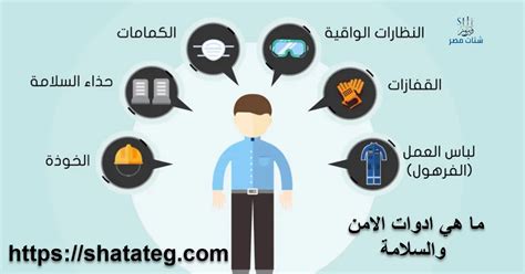  ما هي أدوات الأمان التي يجب أن يمتلكها كل منزل؟  - شبكة اجاز