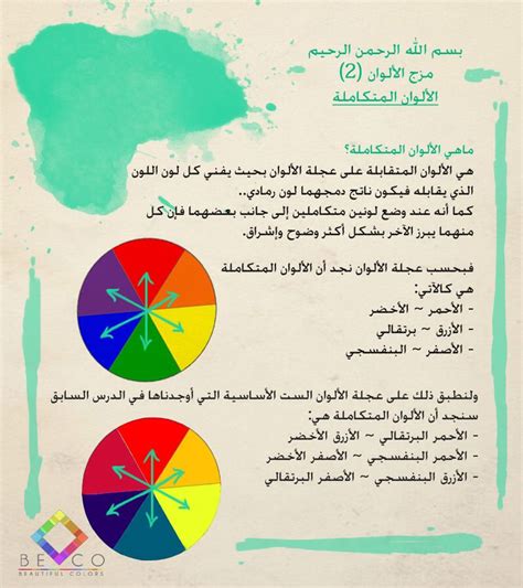  ما هي الألوان المستخدمة عند قراءة هذه اللوحة؟  - موقع الشروق