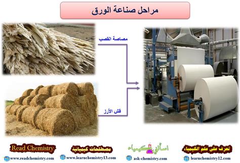  ما هي المواد التي صنع منها الساكسفون؟  - اسألنا