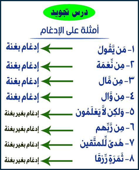 ما هي رسائل ادغام؟ - موقع زيادة ما هي رسائل ادغام؟ - موقع زيادة