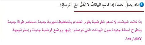  ماذا يفعل العلماء عندما لا تتطابق البيانات مع الفرضية؟  - سؤالك