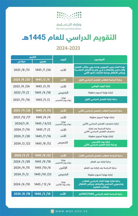  متى يبدأ العام الجديد؟  - البطولات