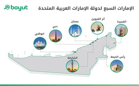  مراكز اختبار كورونا في الإمارات السبع، أبو ظبي - دبي - الشارقة - عجمان وغيرها |  بيتي - بيوت