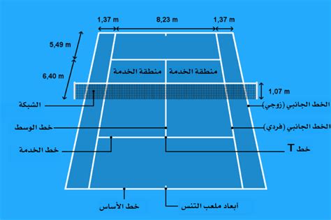  ملعب تنس |  يمكنك لعب مباريات التنس في ملعب التنس