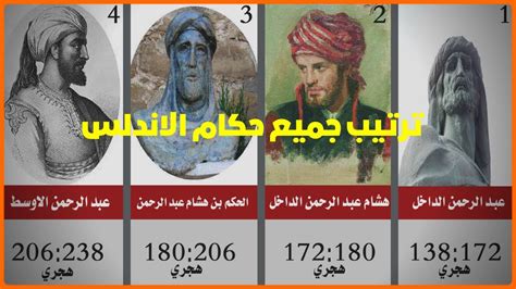  من قبل الخلفاء الأمويين في الأندلس.  ترتيب حكام الأندلس - المختسر كوم