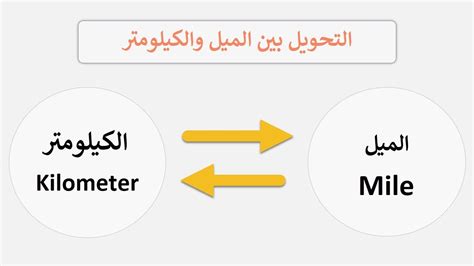  ميل هو كيلومتر.  تحويل الأميال إلى كيلومترات ميل إلى كيلومتر - أدوات EB