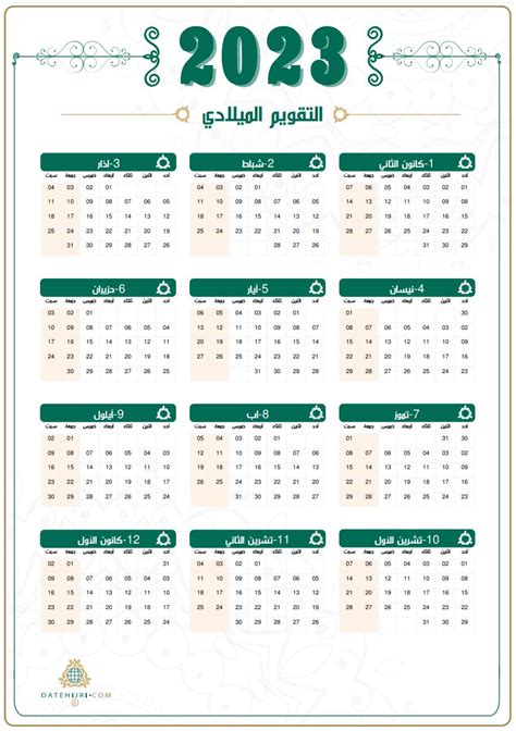  نتيجة 18 ÷ (-3) = ...؟  - ذاكرتي