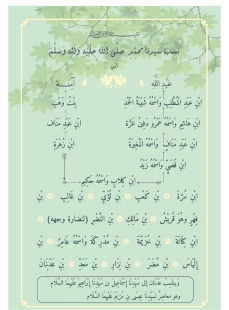 نسب الرسول صلى الله عليه وسلم ومولده | الجزيرة نت نسب الرسول صلى الله عليه وسلم ومولده | الجزيرة نت