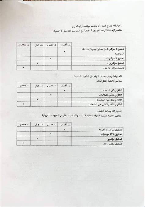 نموذج 2024 |  10 كليات تتطلب اختبارات كفاءة |  وفد