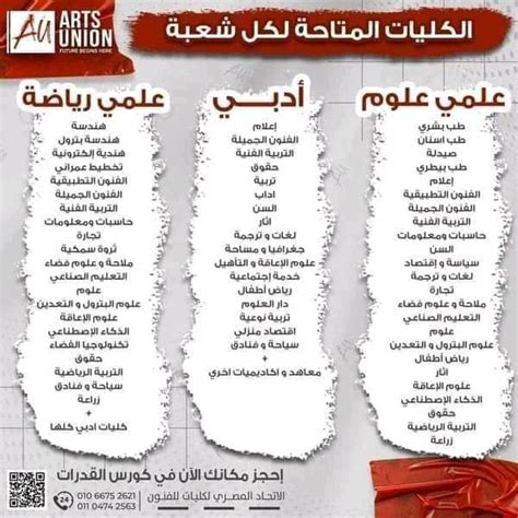  هذه هي أنواع الكليات الموجودة وتاريخها |  مجلة فهرنهايت