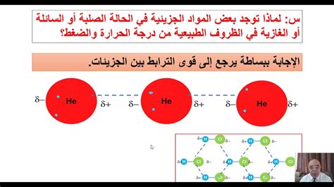  هل تحدث قوى التشتت بين الجزيئات مؤقتًا على الأقطاب الكهربائية؟  اسألنا عن الموقع