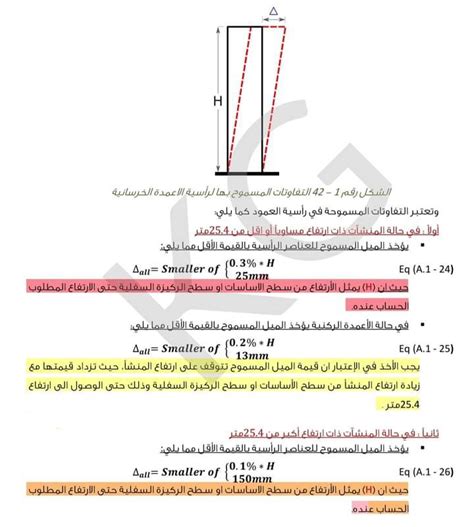  هل هو أكثر من الحد المطلوب وهل تضيفه؟  - افضل جواب
