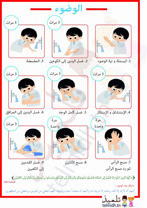 هل يجب الوضوء بعد غسل النجاسة أم يكفي مجرد الوضوء؟ .. أكاديمية البحث ... هل يجب الوضوء بعد غسل النجاسة أم يكفي مجرد الوضوء؟ .. أكاديمية البحث ...