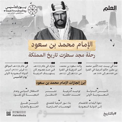  وثق الإمام محمد بن سعود العلاقة بالصحراء والمدينة وأمن طرق التجارة والحج.  حلول الكتاب