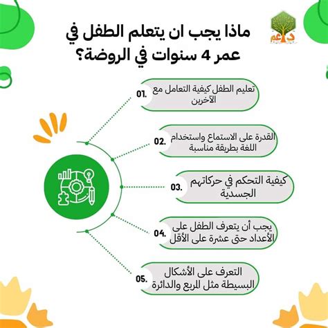  يجب أن يتعلم الجمال لغة.  كيف تقرأ لوحة؟  بعد السياسيين