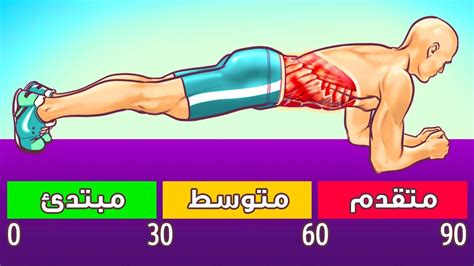 14 حيلة للتخلص من دهون البطن دون ممارسة الرياضة أو اتباع نظام غذائي - Fustany.com