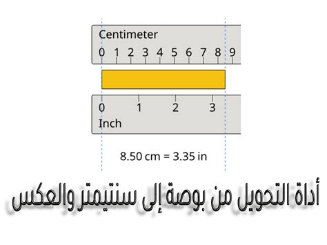 3 معلومات مهمة حول التحويل من سم إلى بوصة - Edarabia