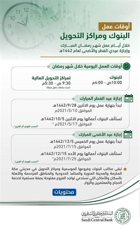 8 أيام متتالية «عطلة» للبنوك.. بينها إجازة عيد الفطر - اقتصاد - الوطن
