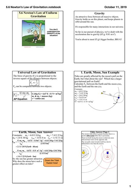 Explorer of the law of gravitation 5 letter password level 5 - my question page