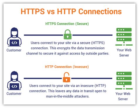 https: //huggingface.co/qarib/bert-base-qarib60_179 ...