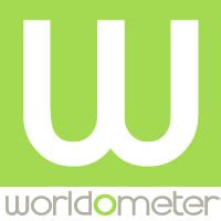 Iran Population (2024) - Worldometer