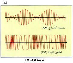 Q هو جهاز الإرسال الأقوى والأسرع والأكثر استخدامًا