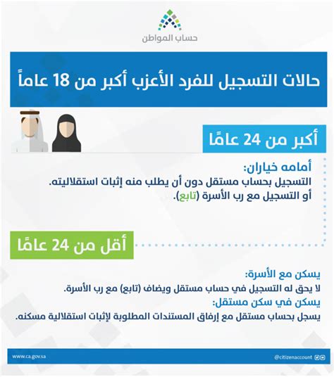 טוויטר  حساب المواطن בטוויטר لتسجيل الفرد الأعزب بحساب مستقل إذا كان ...